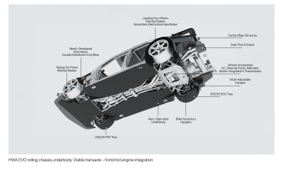 HWA Evo - chassis cutaway